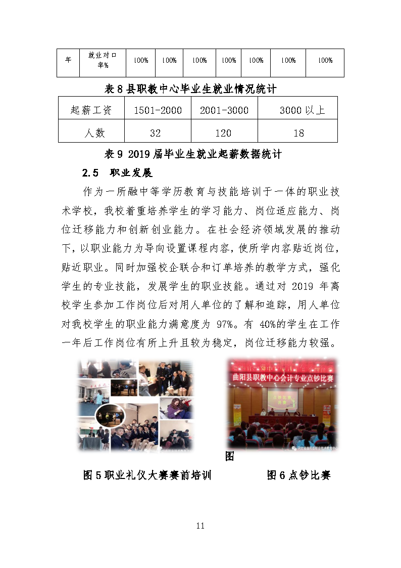 以此为准河北省曲阳县职业技术教育中心中等专业学校教育质量年度报告_wrapper_Page14.png
